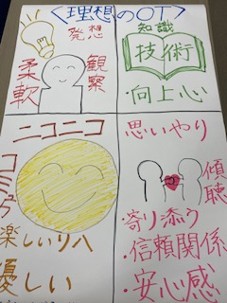 【作業療法学専攻１年生】　「理想とする作業療法士」とは？