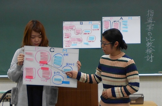 指導案についての話し合い検討結果を発表する学生