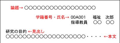 例
