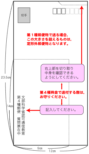 サイズ