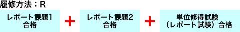 C@FR