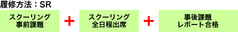 C@FSR