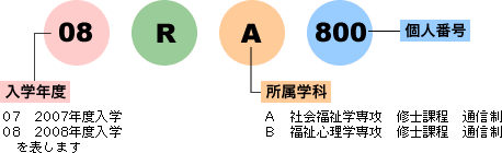wДԍ