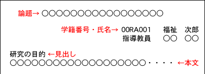 サンプル