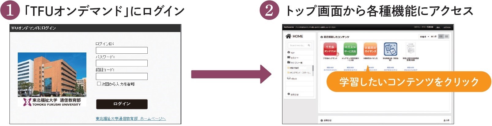 TFUオンデマンドの利用方法