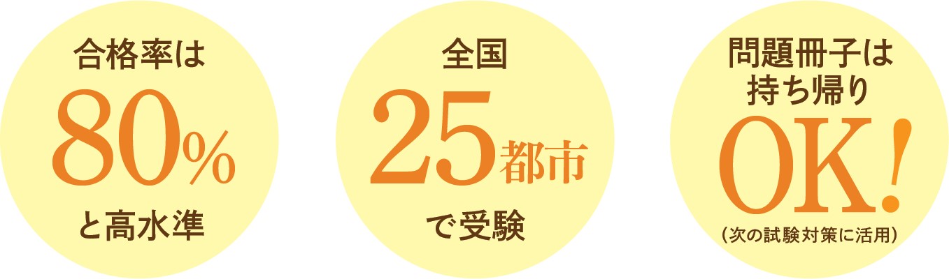科目修了試験のポイント