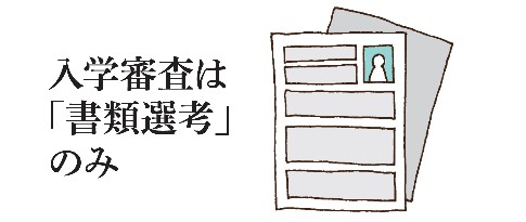 オンデマンド・スクーリング