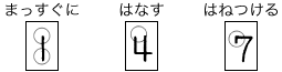 記入方法