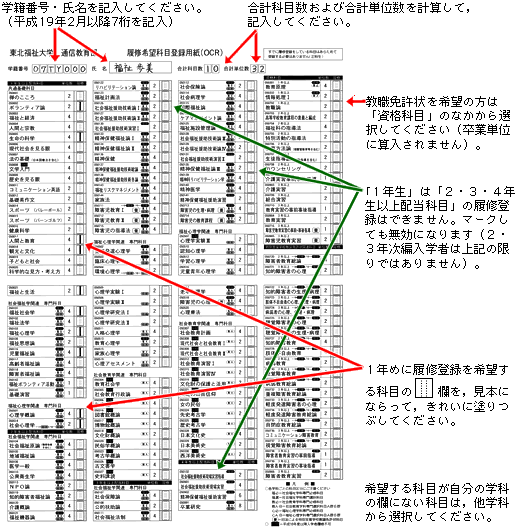 記入方法
