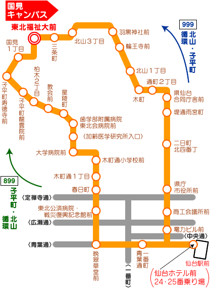 バス路線図