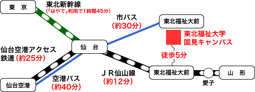 JR