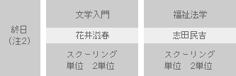 8月22日(木)〜24日(土)の時間割