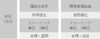 （日程未定）の時間割