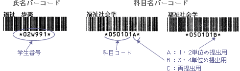 バーコード見本
