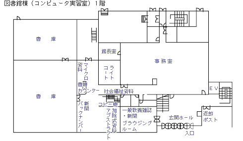 図書館棟1階