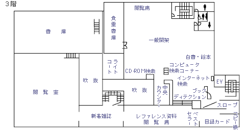図書館棟3階