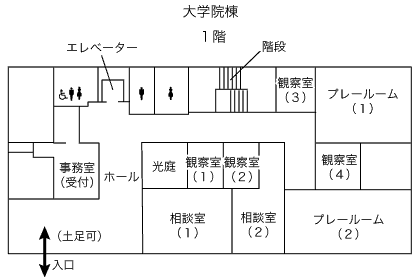 大学院棟1階
