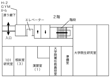 大学院棟2階