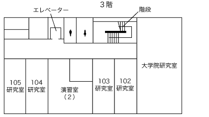 大学院棟3階