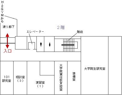 2階