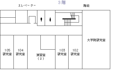 3階