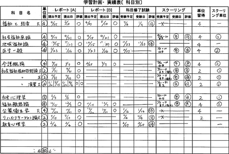 学習計画（2年次）