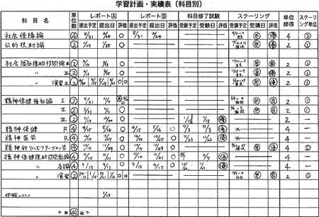 学習計画（3年次）