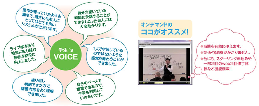 学生's VOICE