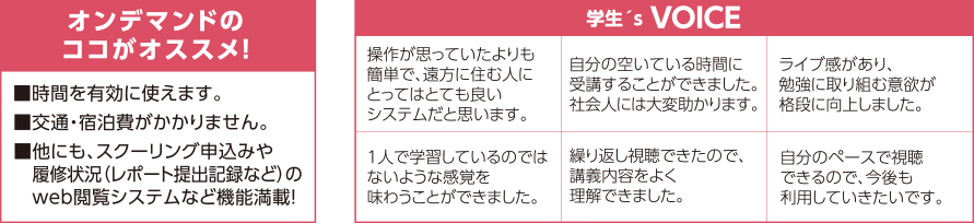 オンデマンドのココがオススメ