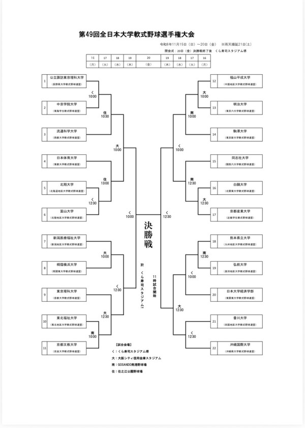第49回全日本大学軟式野球選手権大会 の日程について