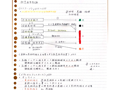 授業ノート