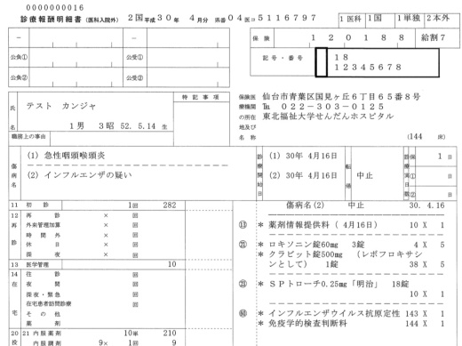 教材として使用した、架空の「診療報酬明細書」