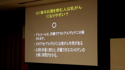 クイズ形式のスライド