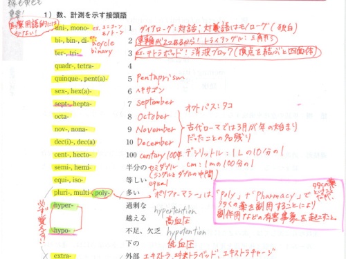 丹野さんの授業ノート