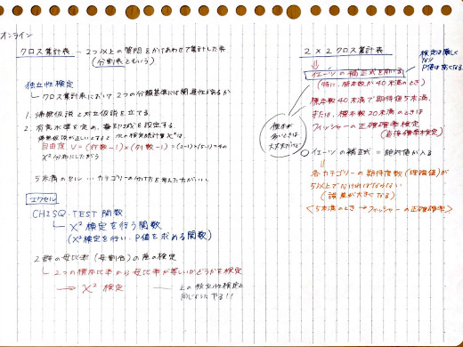 授業ノート