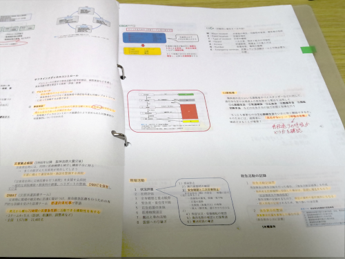 配布資料
