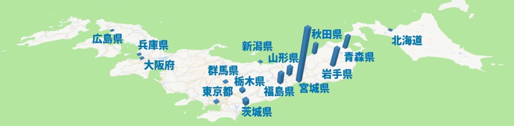 【参考】医療経営管理学科　学生の出身県マップ（棒グラフは過去3年分入学者の人数）