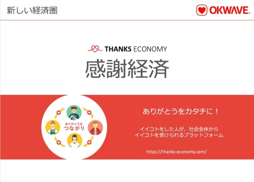 講座で学生たちが利用するパワーポイントの資料の一部