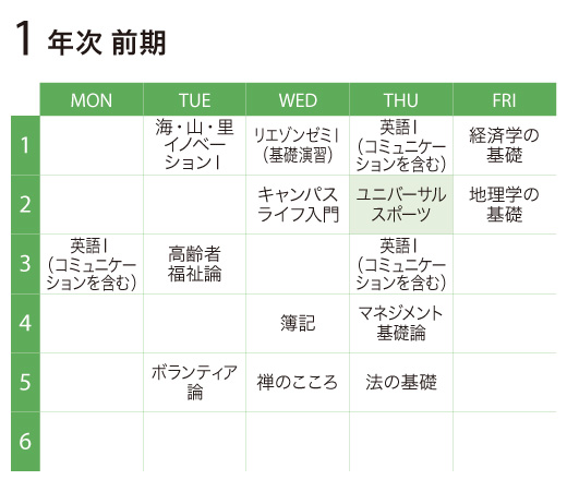 ユニバーサルスポーツ