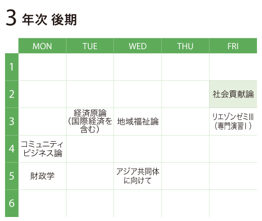 社会貢献論
