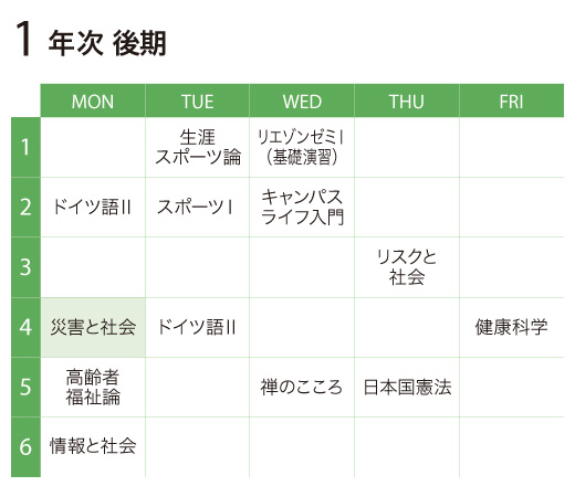 災害と社会