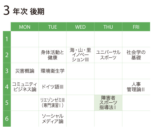 障害者スポーツ指導法Ⅰ