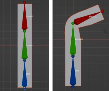 図1.直方体と3つのボーン　図2.赤いボーンを右に回転する