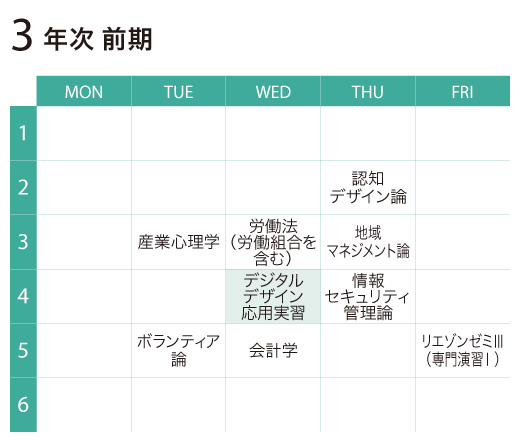 デジタルデザイン応用実習