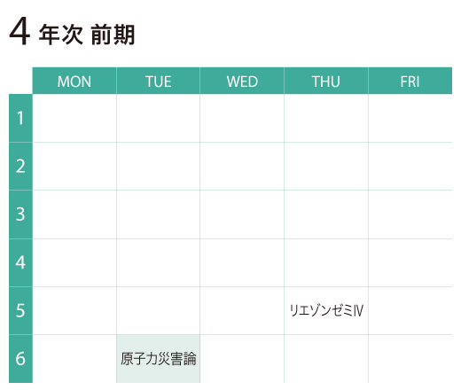 原子力災害論