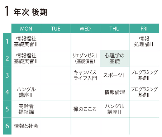 心理学の基礎