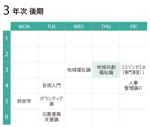 地域共創福祉論