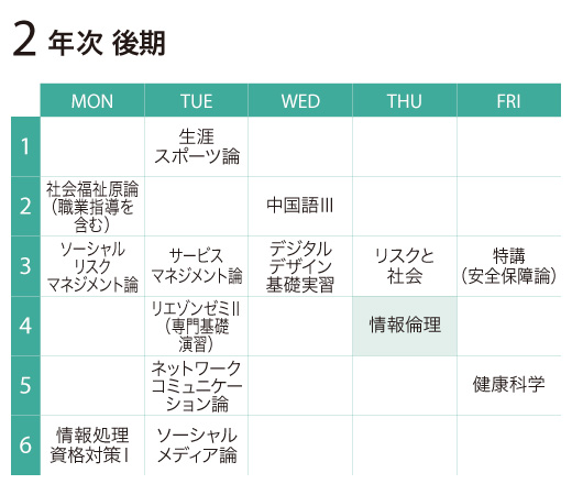 情報倫理