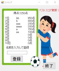 図6.ランキング画面