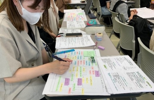 看護過程総合演習Ⅰ